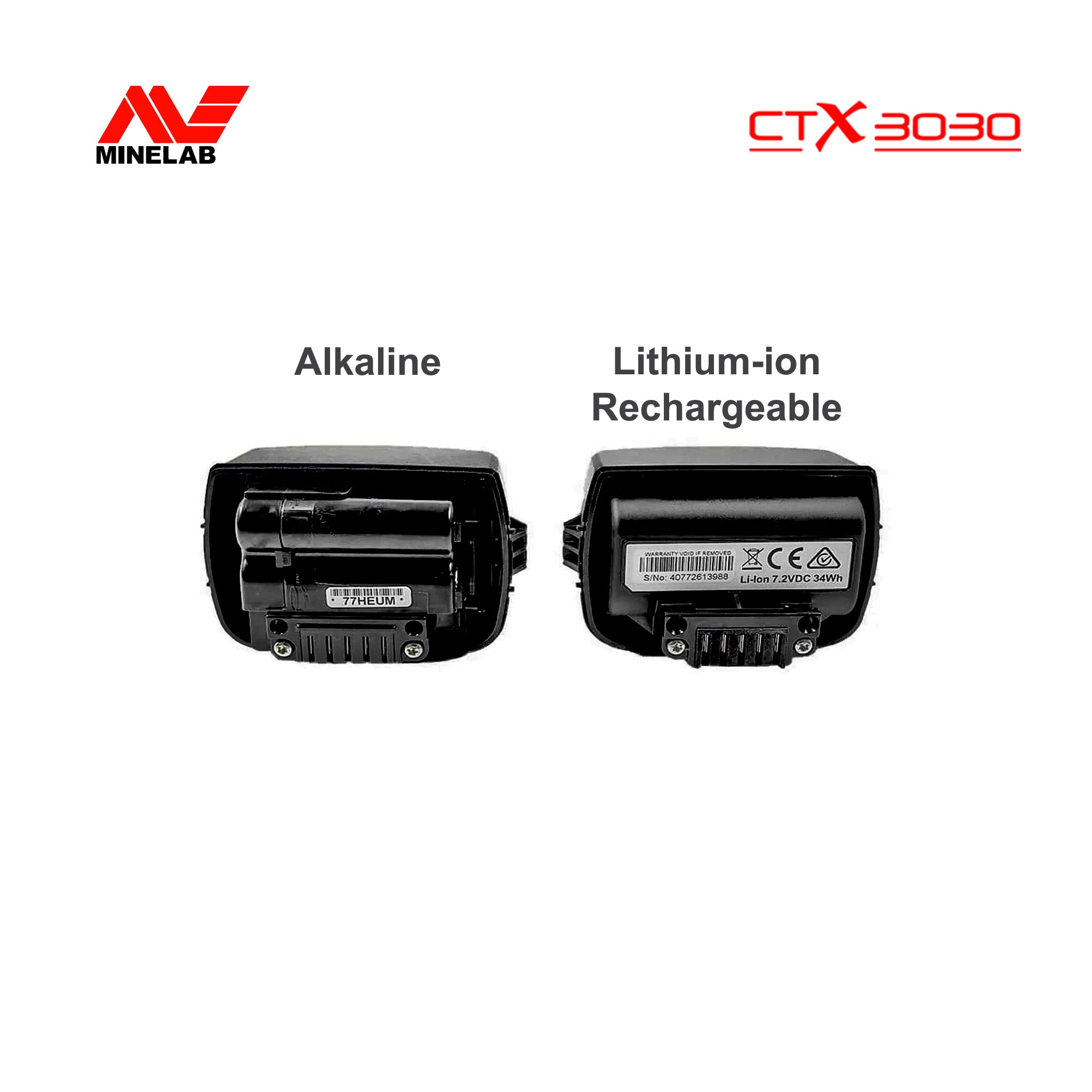 Minelab | CTX 3030 Li-ion Rechargeable Battery Pack | LMS Metal Detecting