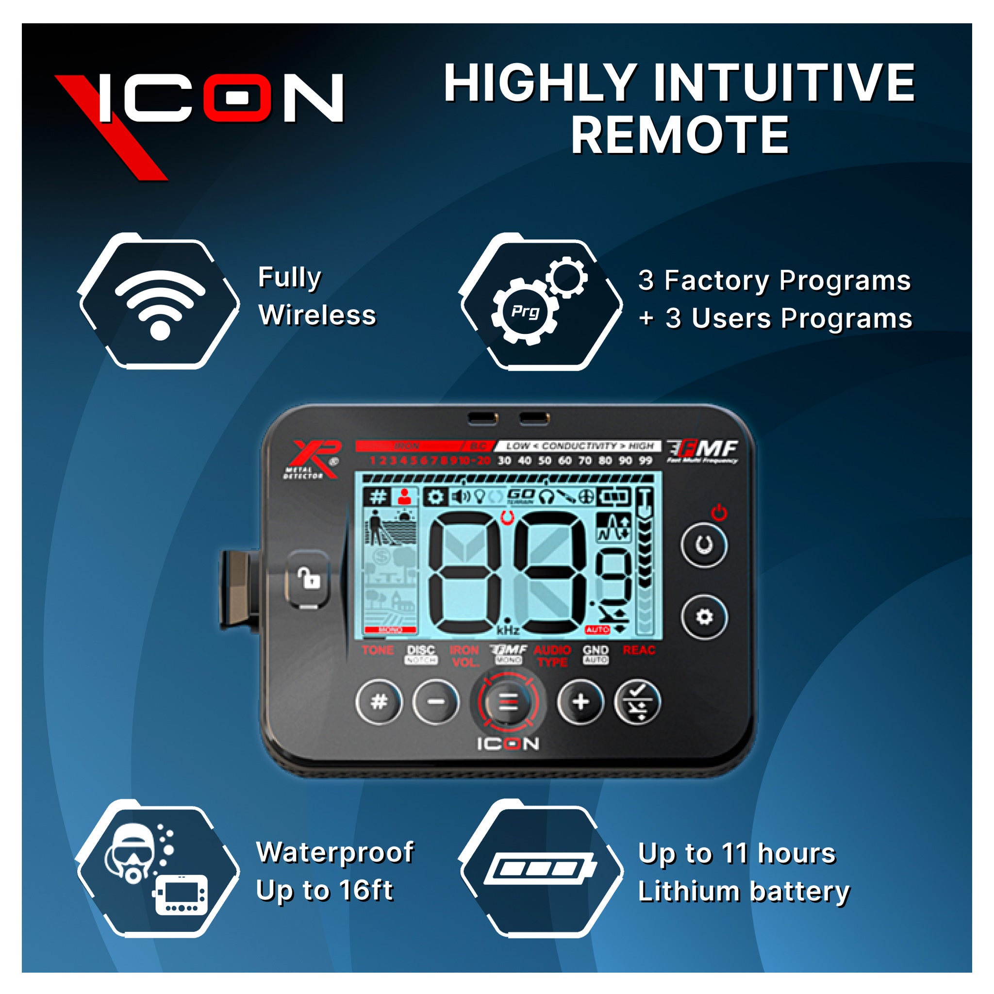 XP ICON Wireless Remote Control Box Replacement | LMS Metal Detecting