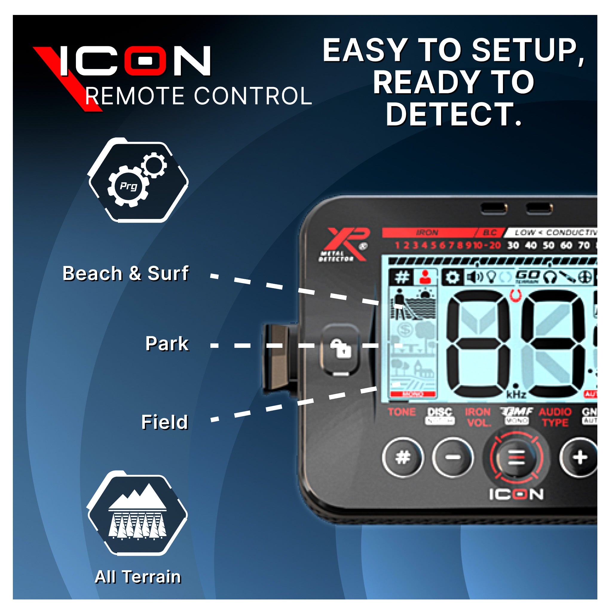XP ICON Wireless Remote Control Box Replacement | LMS Metal Detecting