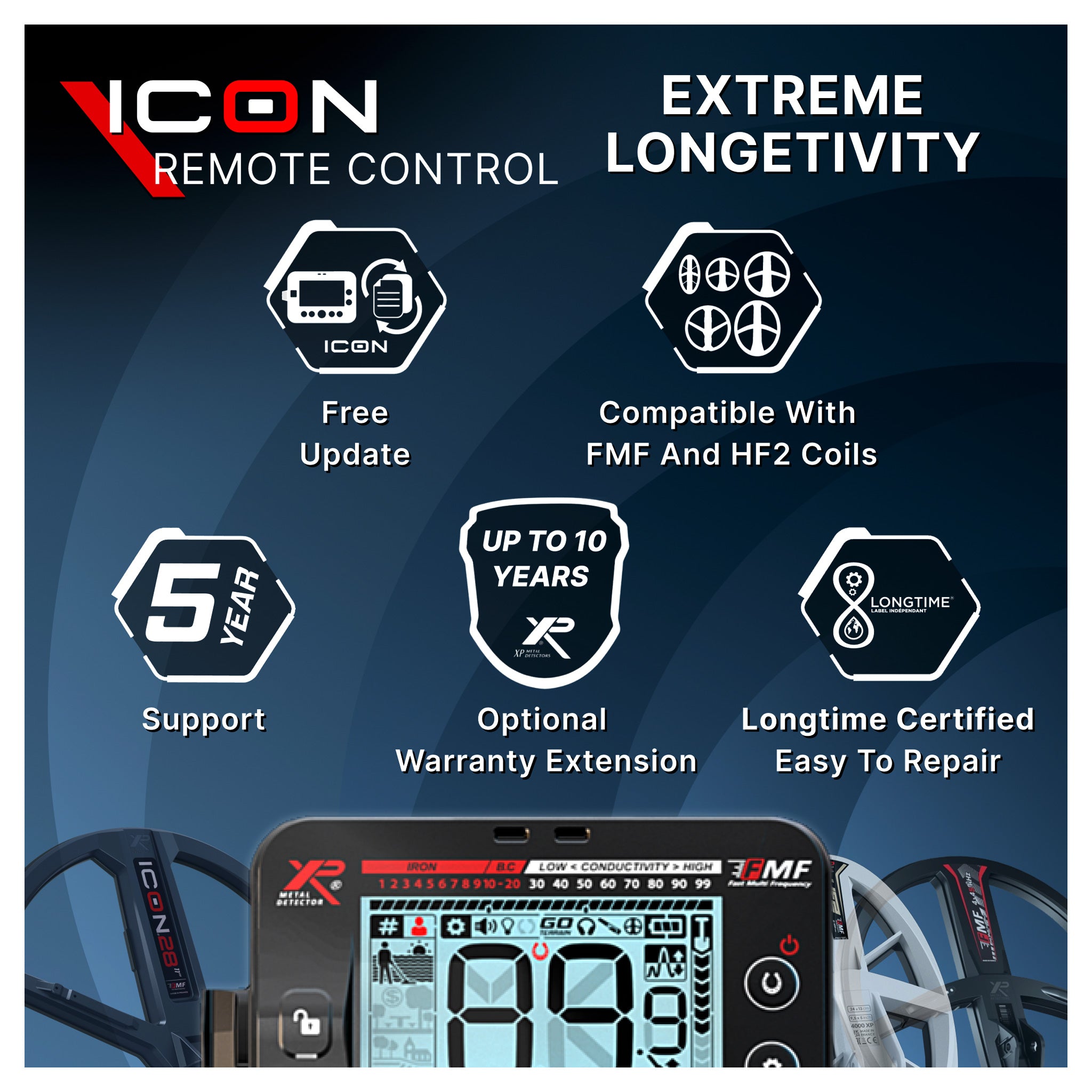 XP ICON Wireless Remote Control Box Replacement | LMS Metal Detecting