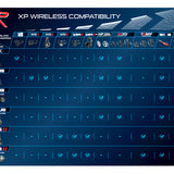 XP Metal Detectors | WS6 Wireless Headphones | LMS Metal Detecting